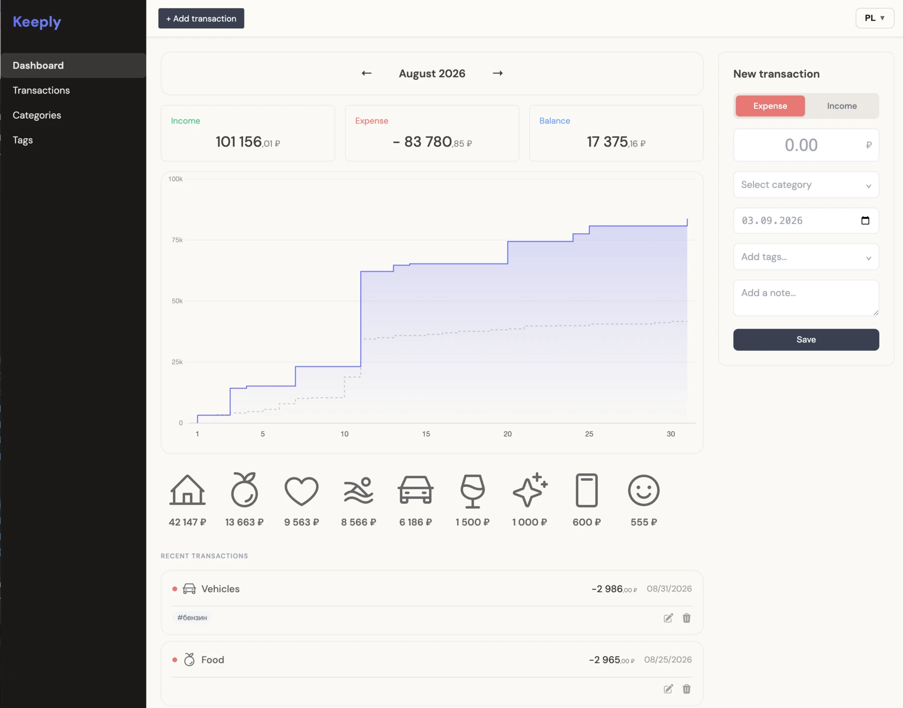 The Keeply dashboard
